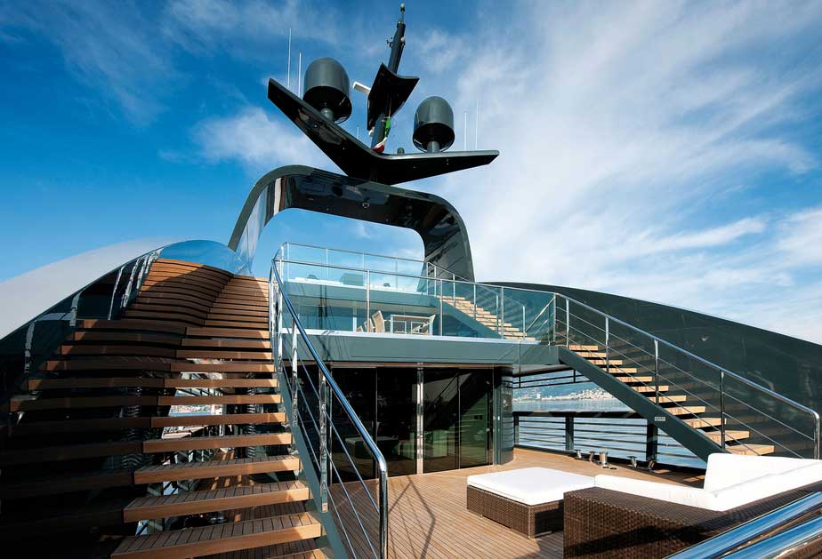 BGYB Yacht Management