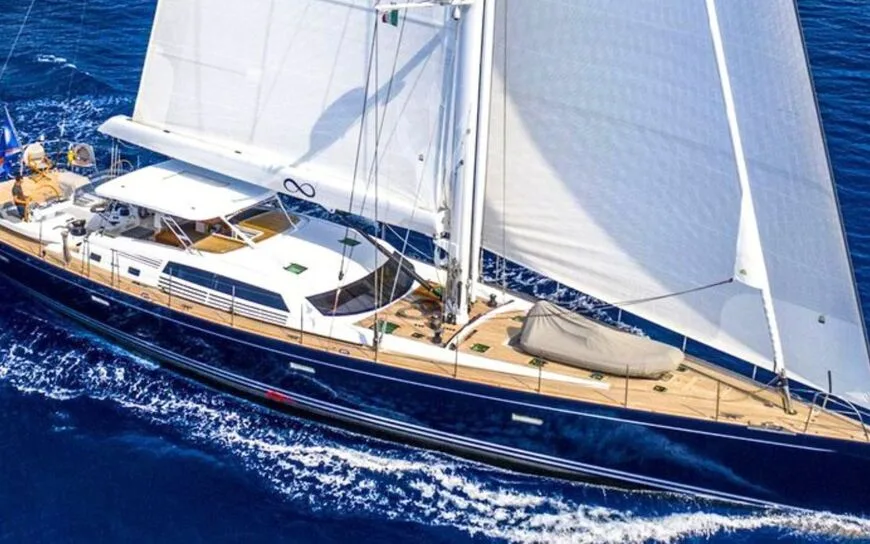 LADY 8: Fjords in Summer, Caribbean in Winter!