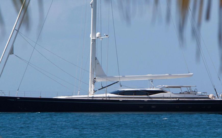 THANDEKA: Charter Rare Destinatons this Summer!