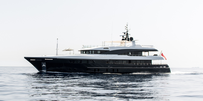 AMADEUS I (M/Y)